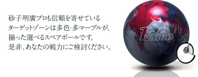 インタビューでも話が出たターゲットゾーン®の詳細はこちらをクリック！